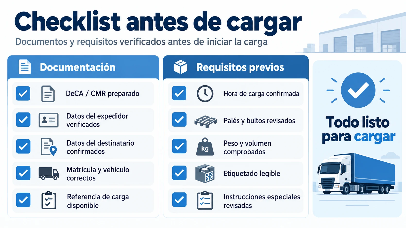 Checklist de última hora: en regla antes de cargar