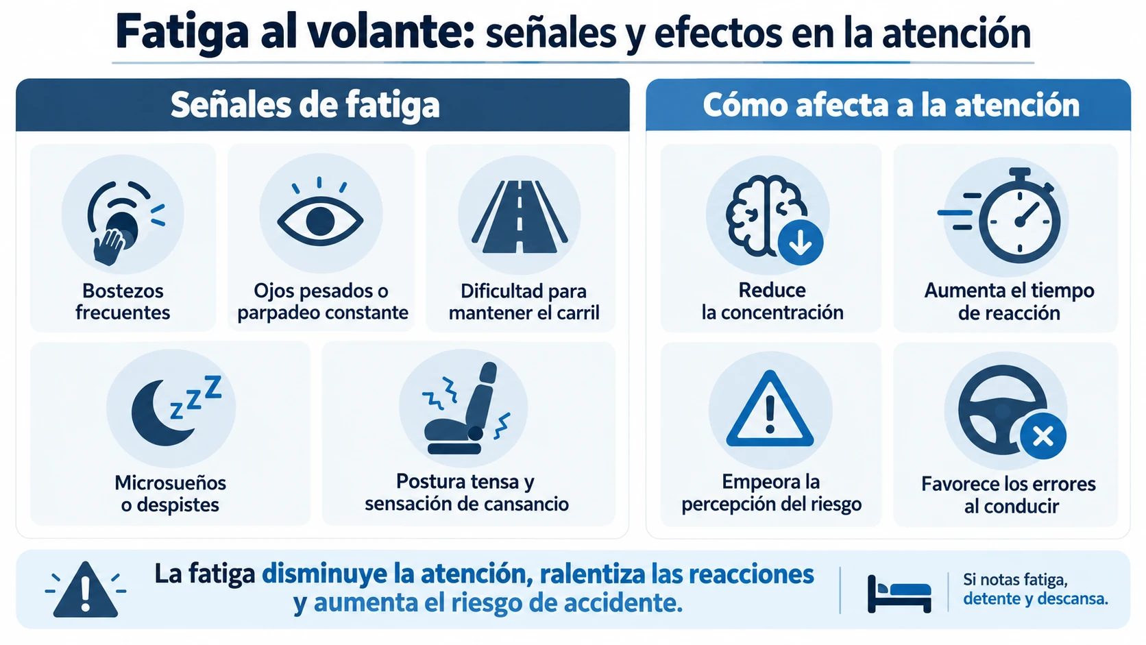 Qué es la fatiga (y por qué engaña)